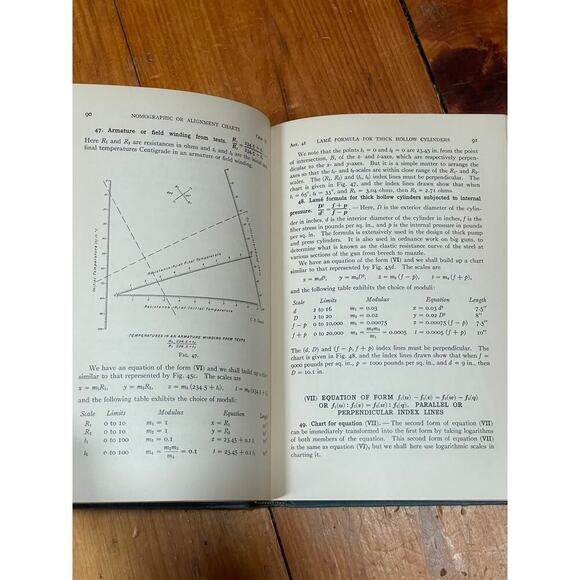 VTG Graphical & Mechanical Computation Hard Cover Book. Joseph Lipka - Picture 6 of 6